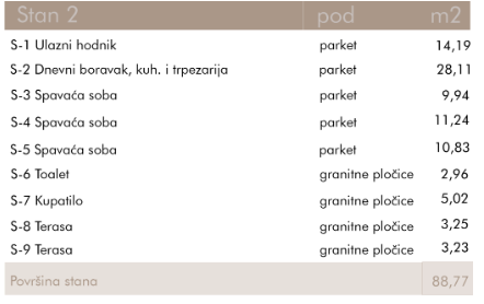 Slika 1 - Marger, Četvorosoban stan na prodaju, 88.77m2, 208.610€