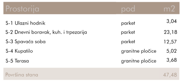 Slika 2 - Marger, Trosoban stan na prodaju, 64.59m2, 158.890€