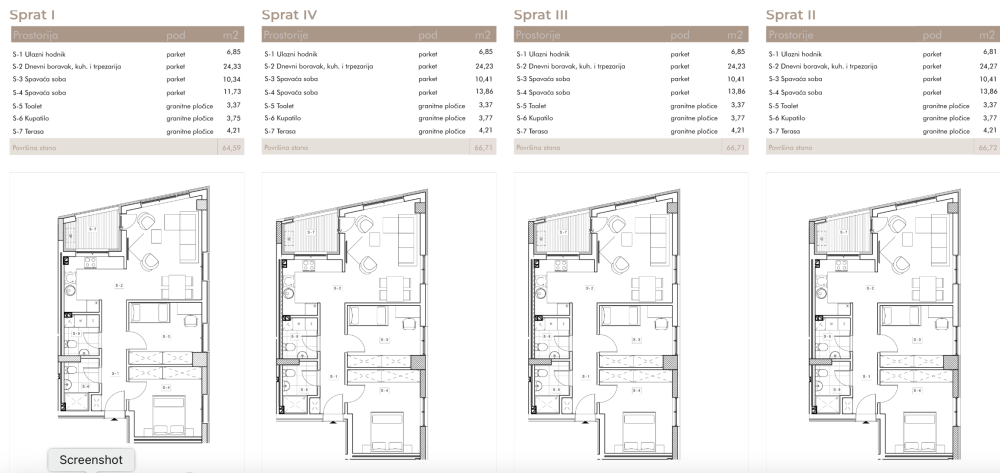 Slika 1 - Marger, Trosoban stan na prodaju, 64.59m2, 158.890€
