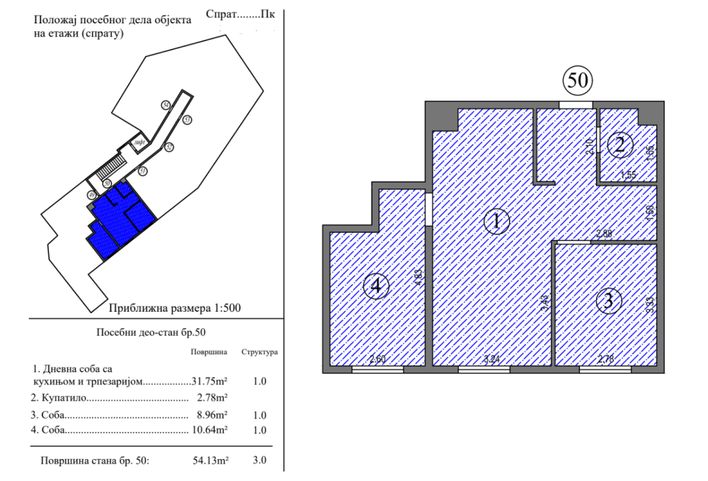 Glavna slika -U blizini Pravnog fakulteta, Dvoiposoban stan na prodaju, 54.13m2, 89.595€