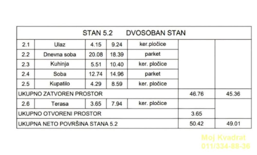 Slika 2 - Dvosoban stan na prodaju, 51m2, 153.000€