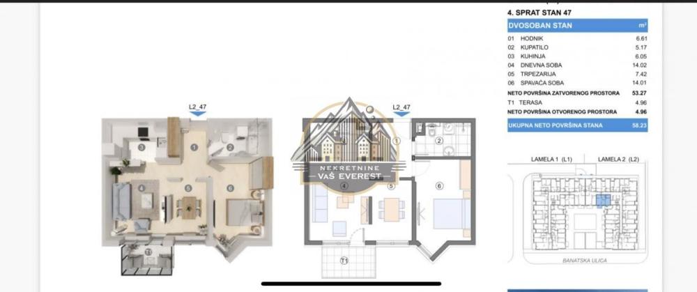 Slika 5 - Banatska, Dvoiposoban stan na prodaju, 53m2, 203.805€