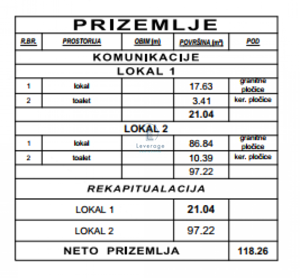 Slika 1 - Marka Oreškovića,  Lokal za izdavanje, 118m2, 2.500€