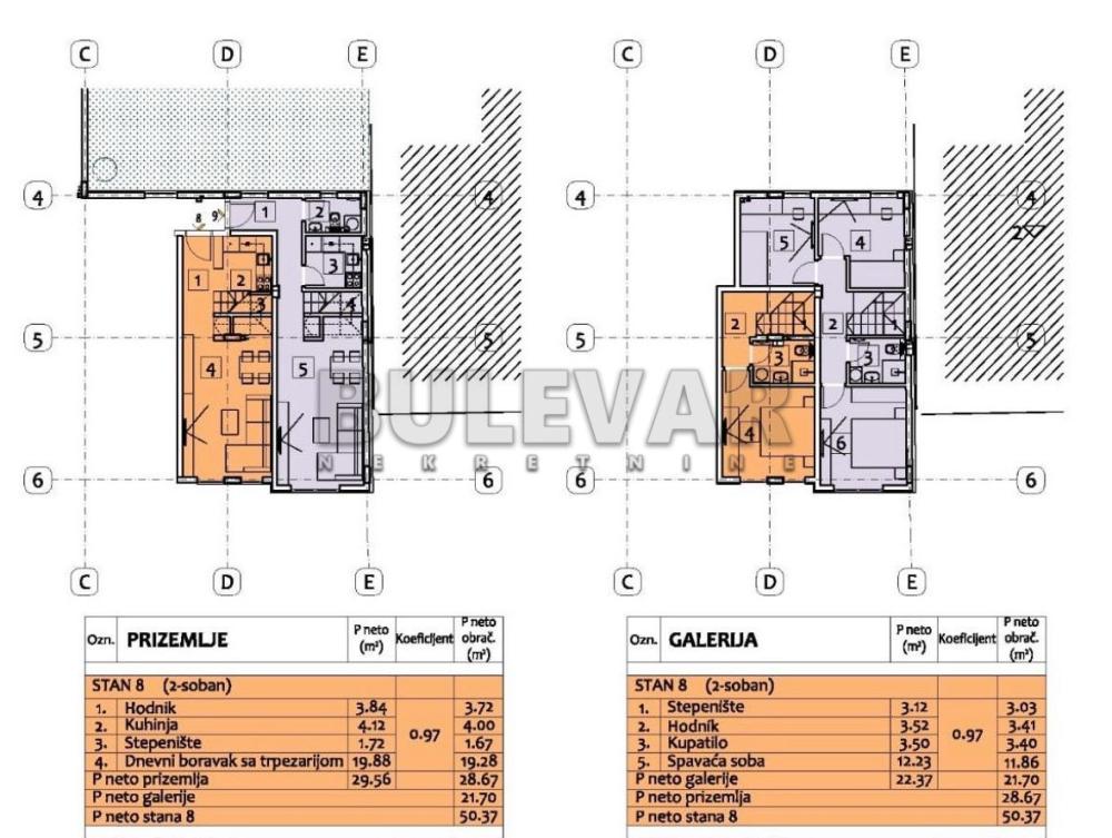 Slika 1 - Filipa Višnjića, Dvosoban stan na prodaju, 50m2, 125.000€