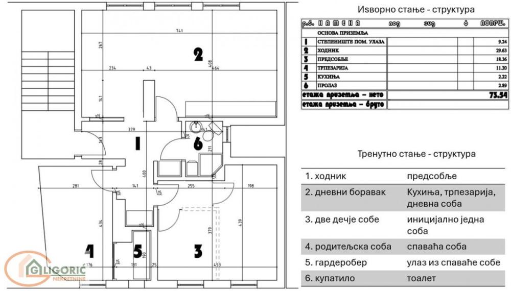 Slika 10 - Kajmakčalanska, Troiposoban stan na prodaju, 74m2, 269.000€