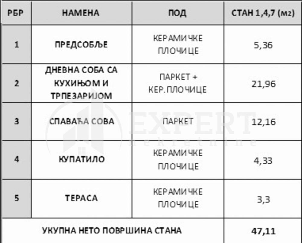 Slika 2 - Borivoja Stevanovića, Jednoiposoban stan na prodaju, 47m2, 85.033€
