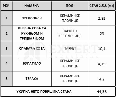 Slika 11 - Borivoja Stevanovića, Jednoiposoban stan na prodaju, 44m2, 80.070€