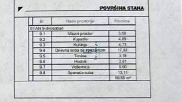 Slika 2 - Jednoiposoban stan na prodaju, 50m2, 224.400€
