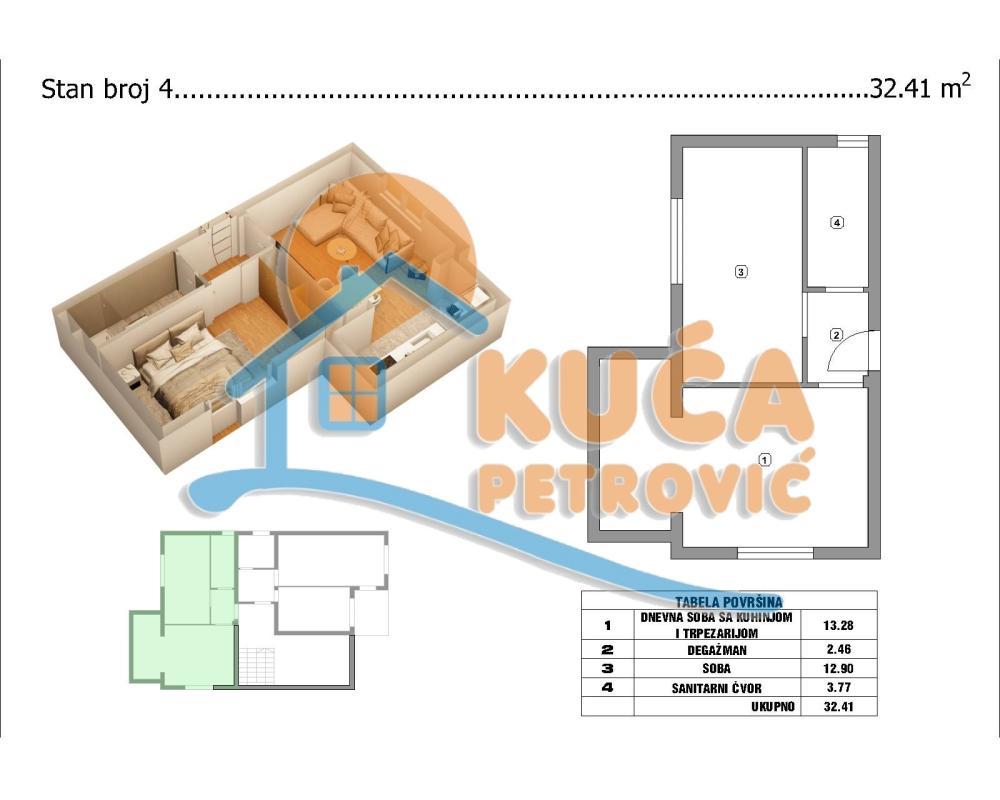 Glavna slika -Pribojska, Jednosoban stan na prodaju, 32m2, 83.500€