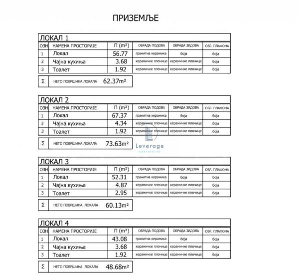 Slika 4 - Matice Srpske,  Lokal na prodaju, 62m2, 130.978€