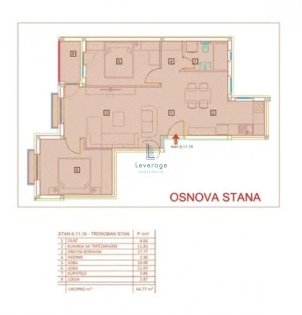 Slika 2 - Dvoiposoban stan na prodaju, 64m2, 178.117€