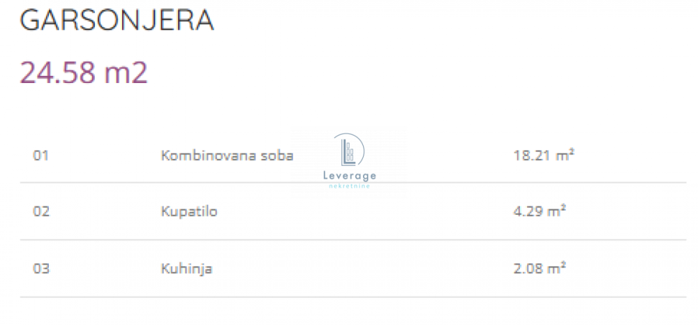 Slika 5 - Jednosoban stan na prodaju, 24m2, 103.236€