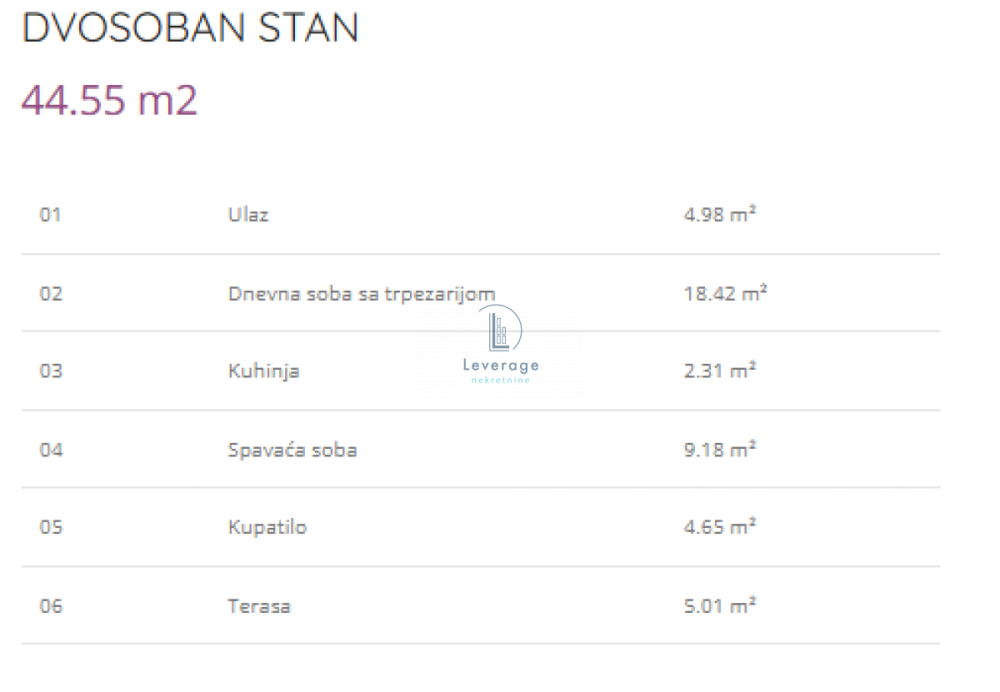 Slika 5 - Dvosoban stan na prodaju, 44m2, 187.110€