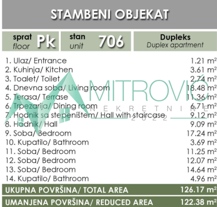 Slika 1 - Četvoroiposoban stan na prodaju, 122m2, 373.200€
