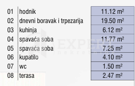 Glavna slika oglasa 382179