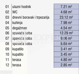 Slika 1 - Božidarčeva, Četvorosoban stan na prodaju, 92m2, 222.860€