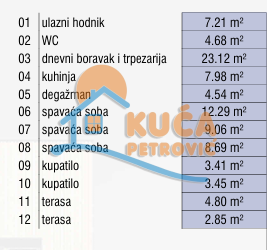 Slika 1 - Božidarčeva, Četvorosoban stan na prodaju, 92m2, 222.860€