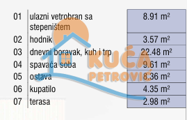Slika 1 - Božidarčeva, Dvosoban stan na prodaju, 60m2, 145.880€
