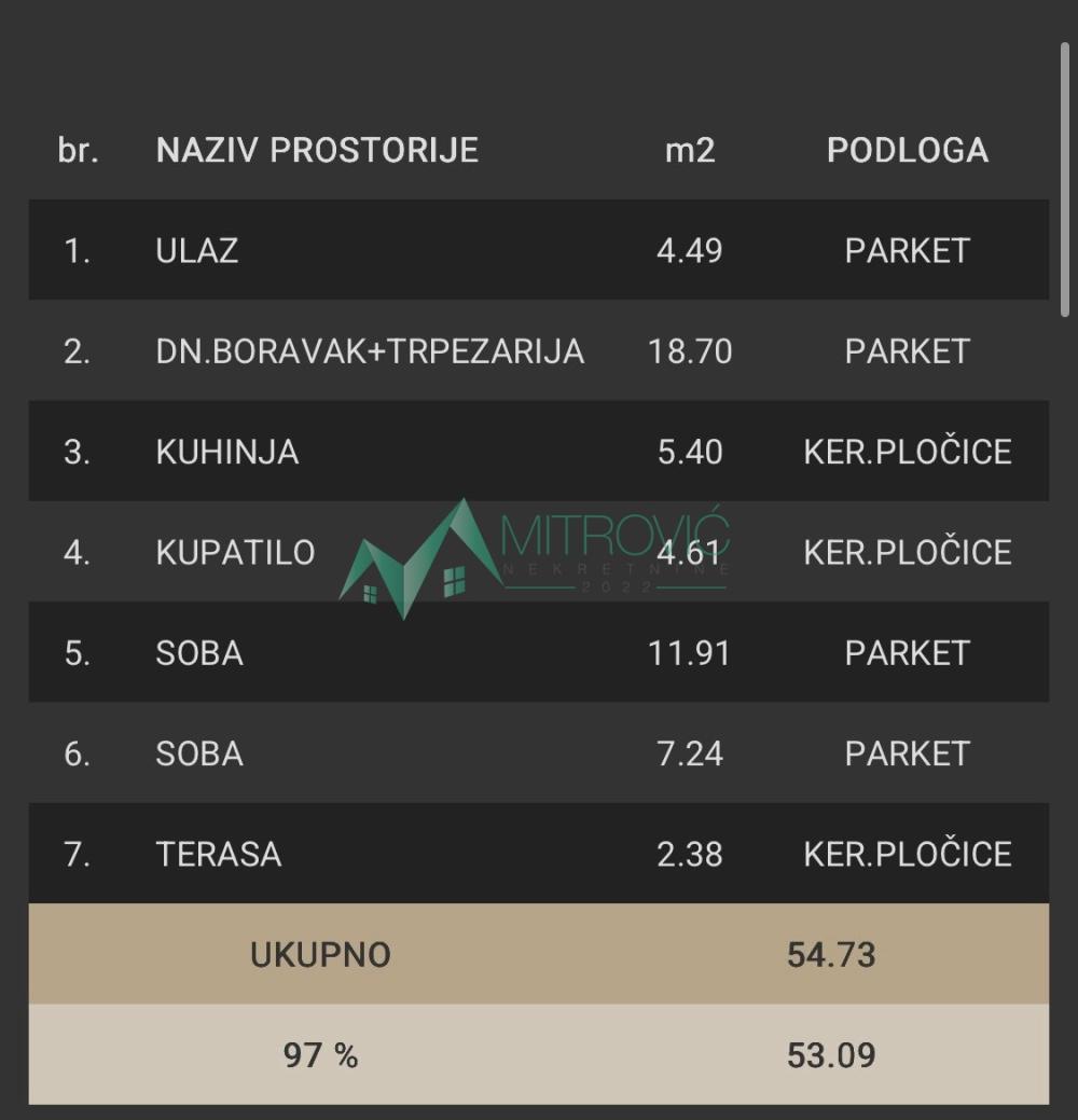 Slika 2 - Trosoban stan na prodaju, 54m2, 107.050€