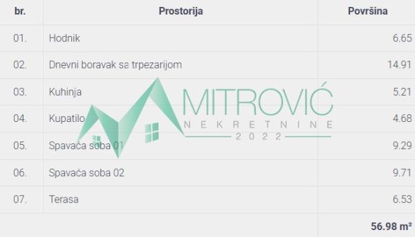 Slika 1 - Trosoban stan na prodaju, 57m2, 151.710€