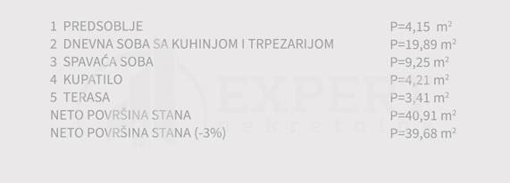 Slika 2 - Borivoja Stevanovića, Dvosoban stan na prodaju, 40m2, 75.930€