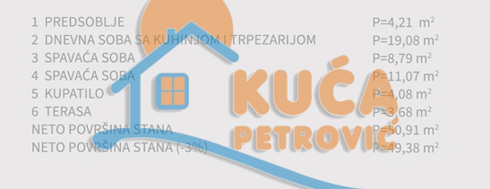 Slika 3 - Borivoja Stevanovića, Dvoiposoban stan na prodaju, 56m2, 104.860€