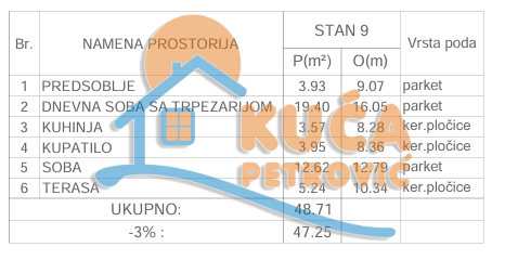 Slika 4 - Knjazevačka, Jednoiposoban stan na prodaju, 47m2, 103.950€