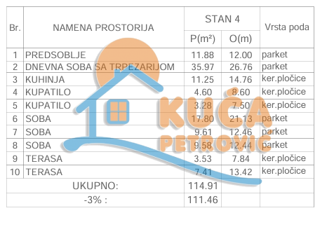Slika 4 - Knjaževačka, Četvorosoban stan na prodaju, 115m2, 253.000€