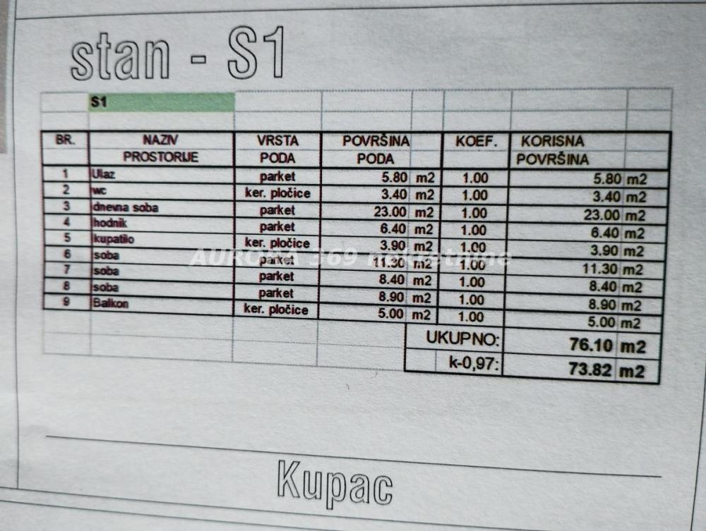 Slika 1 - Četvorosoban stan na prodaju, 76m2, 140.900€