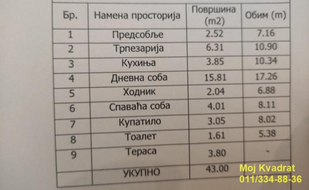 Slika 11 - Dvosoban stan na prodaju, 47m2, 260.000€