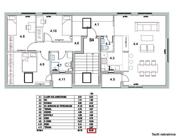 Glavna slika -Put za Ovču, Troiposoban stan na prodaju, 93m2, 186.000€