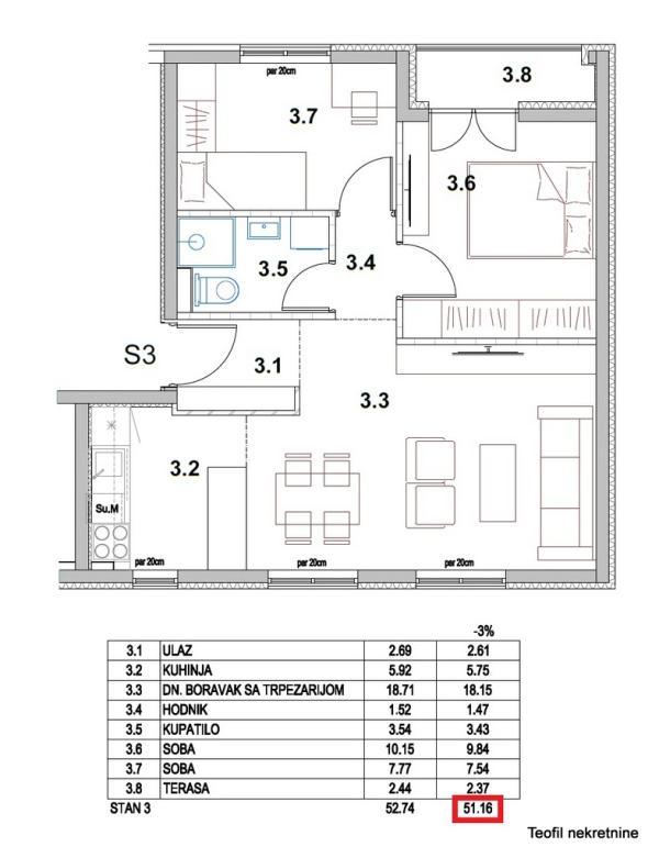 Glavna slika -Put za Ovču, Četvorosoban stan na prodaju, 104m2, 208.000€