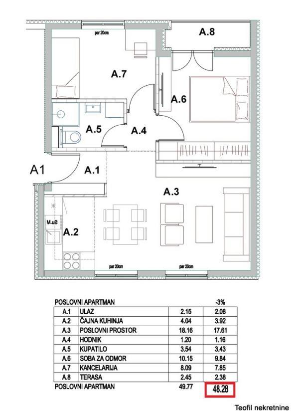 Glavna slika -Put za Ovču,  Lokal na prodaju, 48m2, 100.000€