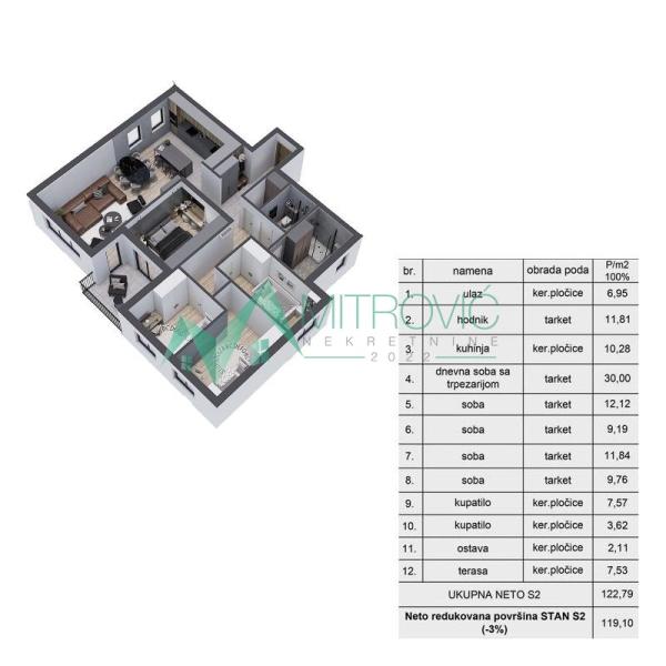 Slika 8 - Petosoban stan na prodaju, 119m2, 296.870€