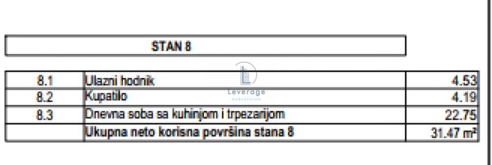 Slika 3 - Jednosoban stan na prodaju, 31m2, 119.586€