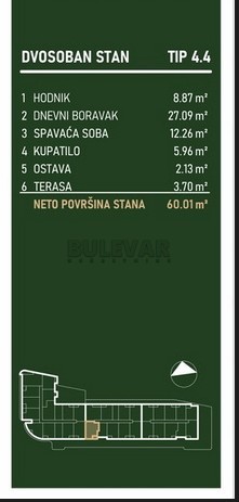 Slika 2 - Palilulska, Dvosoban stan na prodaju, 60m2, 127.181€