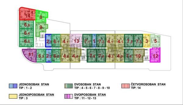 Glavna slika -Palilulska, Dvosoban stan na prodaju, 53m2, 115.904€