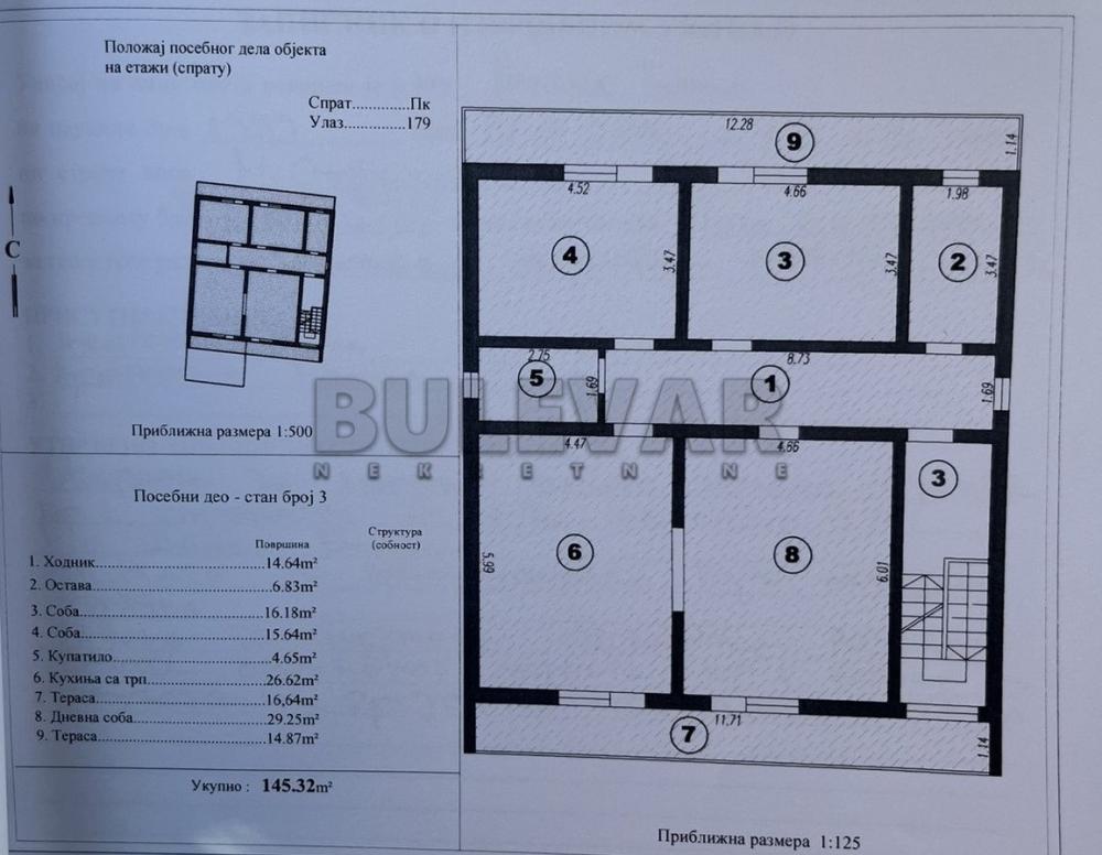 Glavna slika -Bulevar svetog cara, Četvorosoban stan na prodaju, 145m2, 130.500€