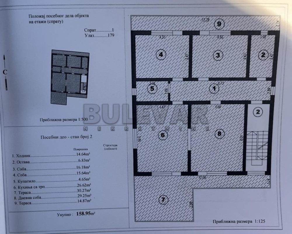 Slika 7 - Bulevar svetog cara, Četvorosoban stan na prodaju, 159m2, 143.100€
