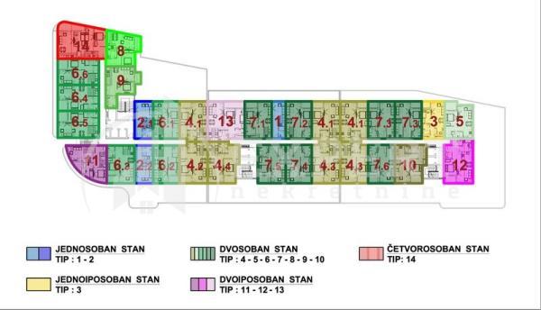 Glavna slika -Palilulska, Jednoiposoban stan na prodaju, 39m2, 90.256€