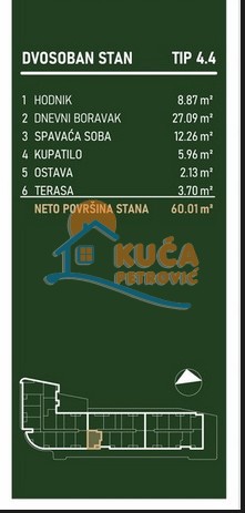 Slika 2 - Palilulska, Dvosoban stan na prodaju, 60m2, 127.181€