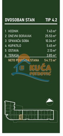 Slika 2 - Palilulska, Dvosoban stan na prodaju, 54m2, 117.714€