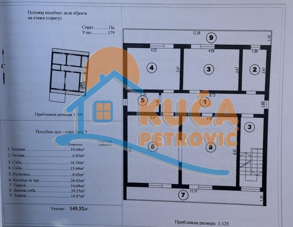 Glavna slika -Bulevar svetog cara, Četvorosoban stan na prodaju, 145m2, 130.500€
