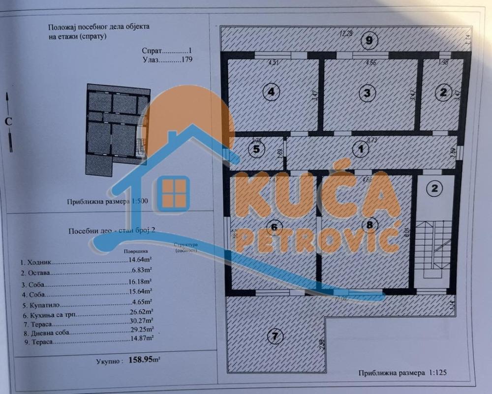 Slika 7 - Bulevar svetog cara, Četvorosoban stan na prodaju, 159m2, 143.100€
