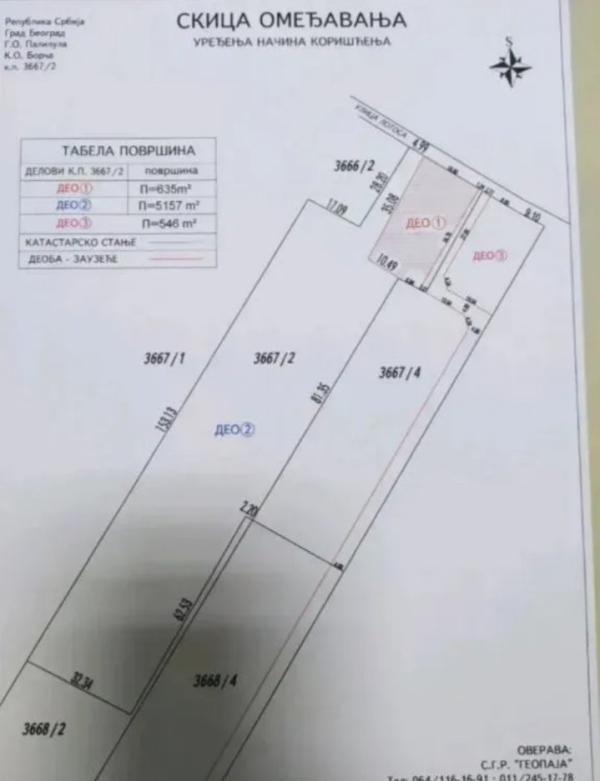 Slika 2 -  Građevinsko zemljište na prodaju, Borca, 65.000€