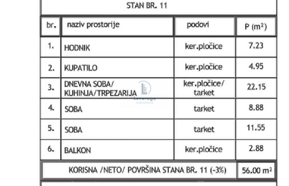 Slika 2 - Dvoiposoban stan na prodaju, 56m2, 91.637€