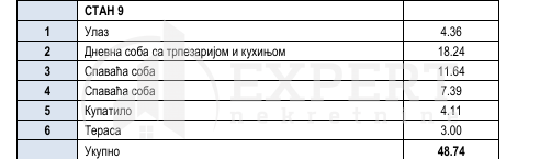 Slika 5 - Knjazevačka, Dvoiposoban stan na prodaju, 49m2, 85.750€