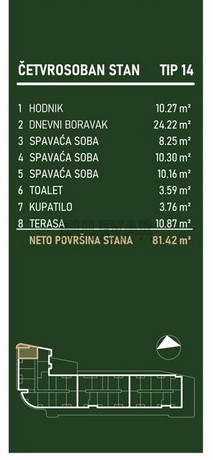 Slika 2 - Palilulska, Četvorosoban stan na prodaju, 81m2, 168.630€