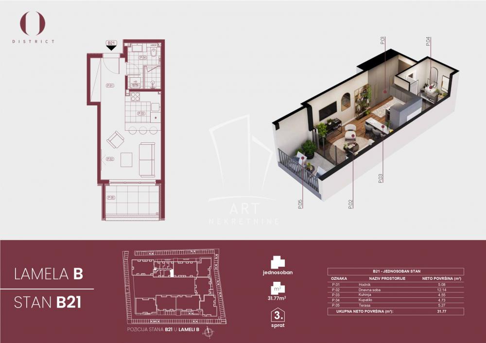 Slika 1 - Ovčanski put, Jednosoban stan na prodaju, 32m2, 62.905€