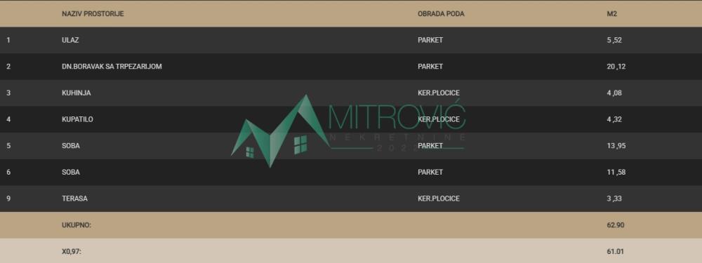 Slika 2 - Trosoban stan na prodaju, 61m2, 165.240€